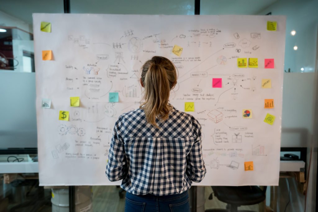 Woman standing in an office in front of a white board, brainstorming a business plan. This is an illustrative expression of the Digital Amplification teams’ immersive and collaborative planning process. This unique approach enables Digital Amplification to create plans that integrate client media and messaging across programs and channels to connect with buyers throughout their journey at key moments of opportunity and receptivity.